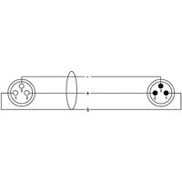 Cordial CPM 20 FM-FLEX XLR Verbindingskabel [1x XLR-bus - 1x XLR-stekker] 20.00 m Zwart - thumbnail
