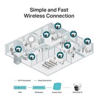 TP-Link Vigi C440 2.8mm Turret - thumbnail