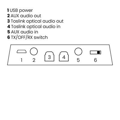 Marmitek BoomBoom 100 TV accessoire Zwart - thumbnail