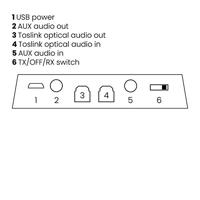 Marmitek Boomboom 100 Bluetooth HD Audio Zender en Ontvanger - thumbnail
