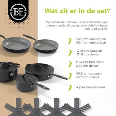 BE Living Pannenset Essential keramische anti-aanbaklaag - geschikt voor alle warmtebronnen - zwart - 5 Delig