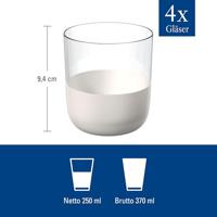 VILLEROY & BOCH - Manufacture Rock Blanc - Whiskeyglas 0,25l set/4 - thumbnail