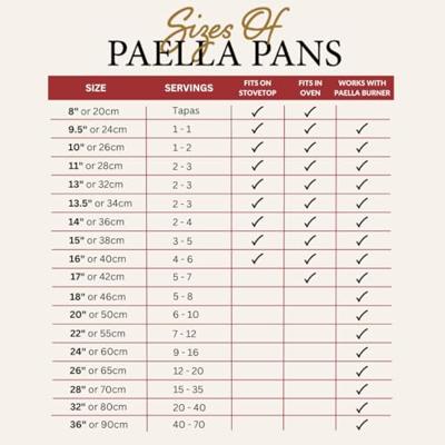 Paella pan, Plaatstaal, 42cm - Garcima | Valenciana