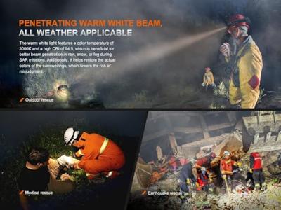 Fenix Light HP35R SAR Hoofdlamp LED werkt op een accu