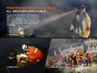 Fenix Light HP35R SAR Hoofdlamp LED werkt op een accu - thumbnail