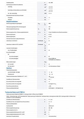 Eaton 072730 PKZM0-0,16 Motorbeveiligingsschakelaar Met draaischakelaar 690 V/AC 0.16 A 1 stuk(s)