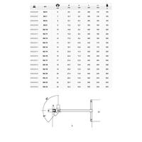 Beta T-sleutels met cardangewricht en zeskant dop 952 19 - 009520019 - thumbnail