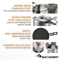 Sea to summit Sigma Pot 1,9L Pan Grijs 1,9L - thumbnail