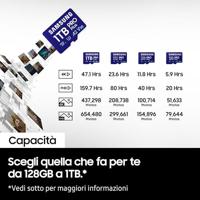 Samsung microSD Card PRO Plus microSDXC-kaart Retail 1 TB Class 10, UHS-I, Class 3 UHS-I , v30 Video Speed Class, A2 Application Performance Class Incl. - thumbnail