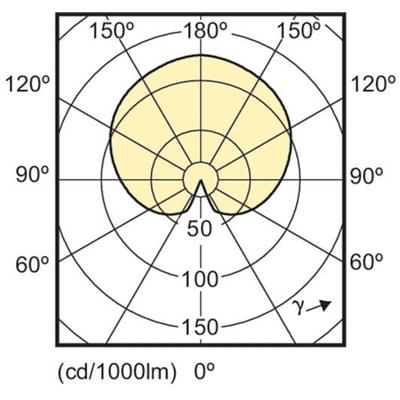 Philips Philips LED kogel 5,5-40W E27 827 P45 mat LED3341