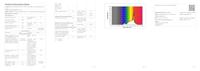 Philips CorePro MV LED GU10 5-50W 36gr 2700K dimbaar - LED3377 - thumbnail