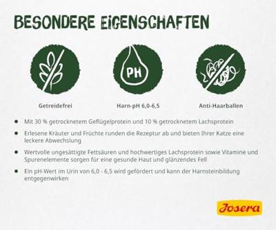 SCHESIR in jelly Chicken - nat hondenvoer - 150 g