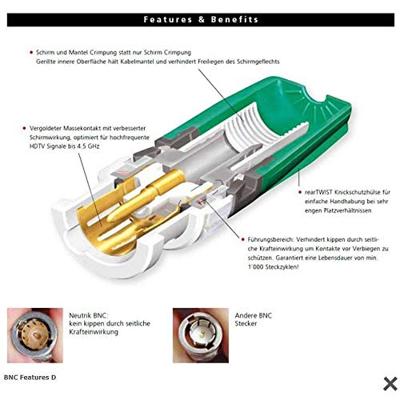 Neutrik NBNC75BRU11 NBNC75BRU11 BNC-connector Stekker, recht 75 Ω 1 stuk(s) Neutrik NBNC75BRU11 NBNC75BRU11 BNC-connector Stekker, recht 75 Ω 1 stuk(s)