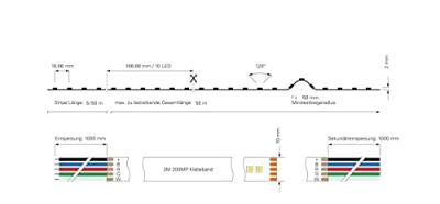Deko Light 840353 LED-strip Energielabel: G (A - G) Met open kabeleinde 24 V/DC 5000 mm RGB, Neutraalwit 5 m