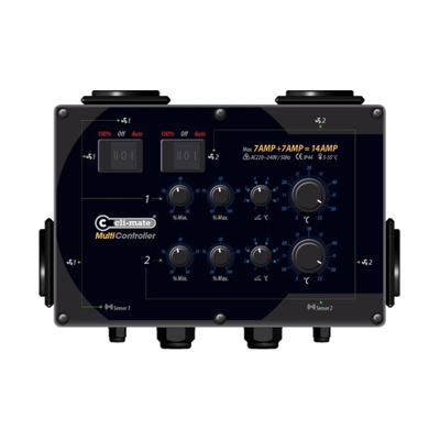 Cli-mate Cli-mate Multicontroller