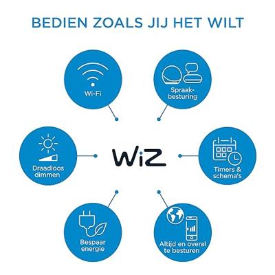 Slim Stopcontact Philips Wiz - thumbnail