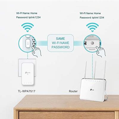 Powerline TP-Link TL-WPA7517 KIT