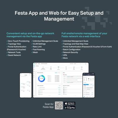 TP-Link Festa F52-Wall