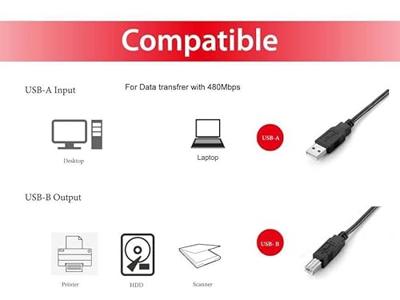 Equip 128864 USB 2.0 type A naar type B kabel, 2,0 m, zwart