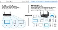 Linksys EA8300 Wireless Router Tri-Band (2,4 GHz / 5 GHz / 5 GHz) Gigabit Ethernet Black - thumbnail