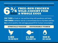 ACANA Adult Dog - droog hondenvoer - 11,4kg - thumbnail