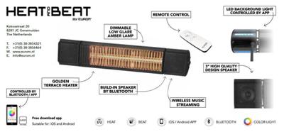 Eurom Heat and Beat Terrasverwarmer Grijs Eurom Heat and Beat Terrasverwarmer Grijs