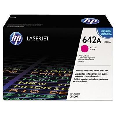 HP 624A Origineel Magenta 1 stuk(s)