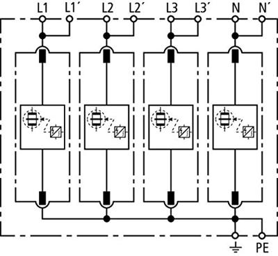 DEHN 951400 DV M TNS 255 Overspanningsveilige afleider Overspanningsbeveiliging voor: Verdeelkast 100 kA 1 stuk(s)