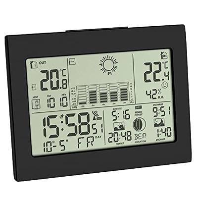 TFA Dostmann HORIZON 35.1155.01 Draadloos weerstation Aantal sensoren max.: 3 TFA Dostmann HORIZON 35.1155.01 Draadloos weerstation Aantal sensoren max.: 3