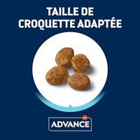 Advance puppy sensitive - thumbnail