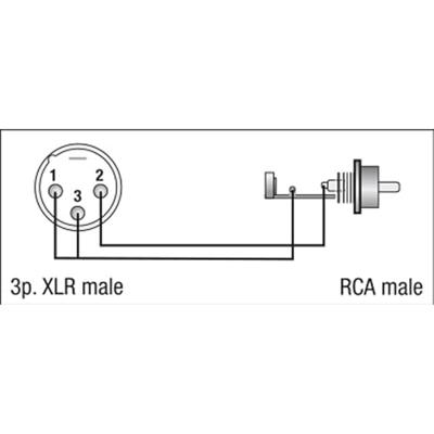 DAP FLA32 XLR male naar RCA male adapter