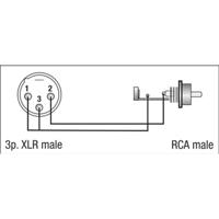DAP FLA32 XLR male naar RCA male adapter - thumbnail