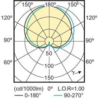 Philips 6W (40W) E27 A60 LED Lamp Warmwit - thumbnail