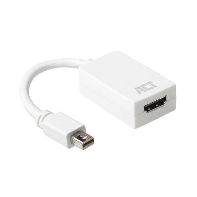 ACT Mini Displayport naar HDMI M/F