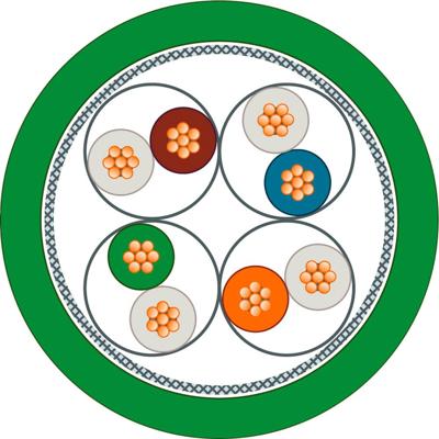 Siemens Aansluitkabel Serieel Groen