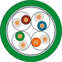 Siemens Aansluitkabel Serieel Groen - thumbnail