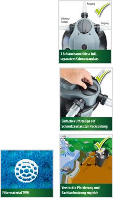 Heissner FPU 10000-00 drukfilterset Heissner FPU 10000-00 drukfilterset