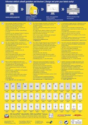 Etiket Avery Zweckform 3678 97x37mm wit 1400 etiketten