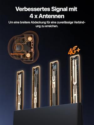 Tenda 4G08 Router Zwart