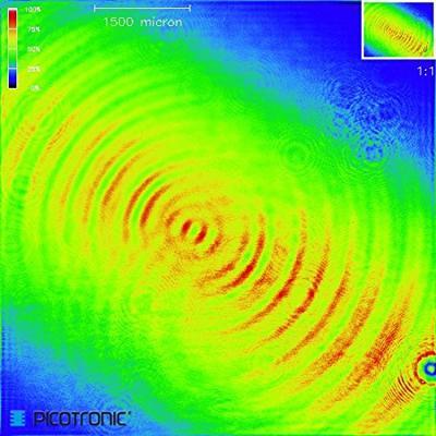 Picotronic Lasermodule Punt Rood 1 mW DD635-1-5(12x25)
