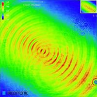 Picotronic Lasermodule Punt Rood 1 mW DD635-1-5(12x25) - thumbnail
