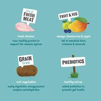 Edgard & Cooper Kip 2,5kg hond - thumbnail