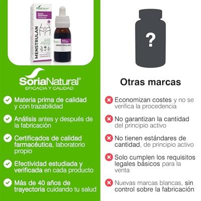 Soria Composor 15 Artemisa Complex Ondersteuning Menstruatie 50 ml
