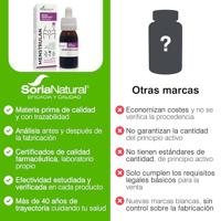 Soria Composor 15 Artemisa Complex Ondersteuning Menstruatie 50 ml - thumbnail