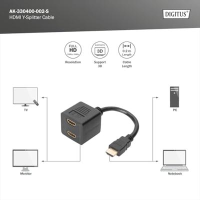 ASSMANN Electronic AK-330400-002-S kabeladapter/verloopstukje
