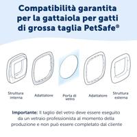 Petsafe adapter kattenluik grote kat voor glas - thumbnail