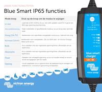 Victron Energy Blue Smart IP65 12/4 Loodaccu-lader 12 V Laadstroom (max.) 4 A - thumbnail