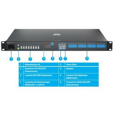 Adapter PLC Huawei F1001-AC