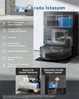 Ecovacs Deebot X11 Pro Omni zwarte schoonmaakrobot - thumbnail