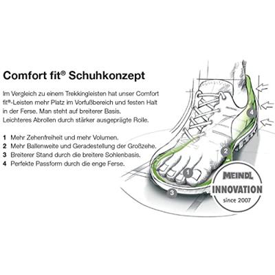 Meindl Vakuum Lady Sport III GTX Hoge Wandelschoen Dames Marine/Türkis 8,5/42,5